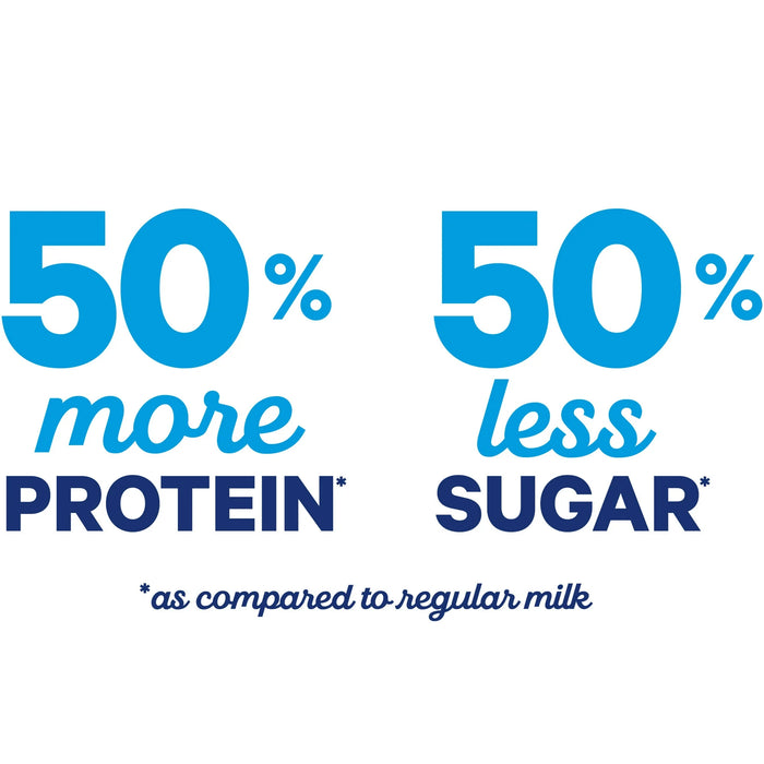 Fat Free Ultra Filtered Milk, 52 fl oz